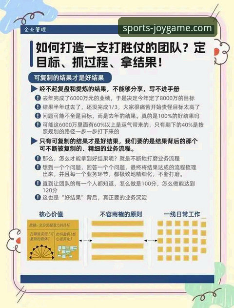 从国米大胜看团队协作：提升游戏体验的实用技巧