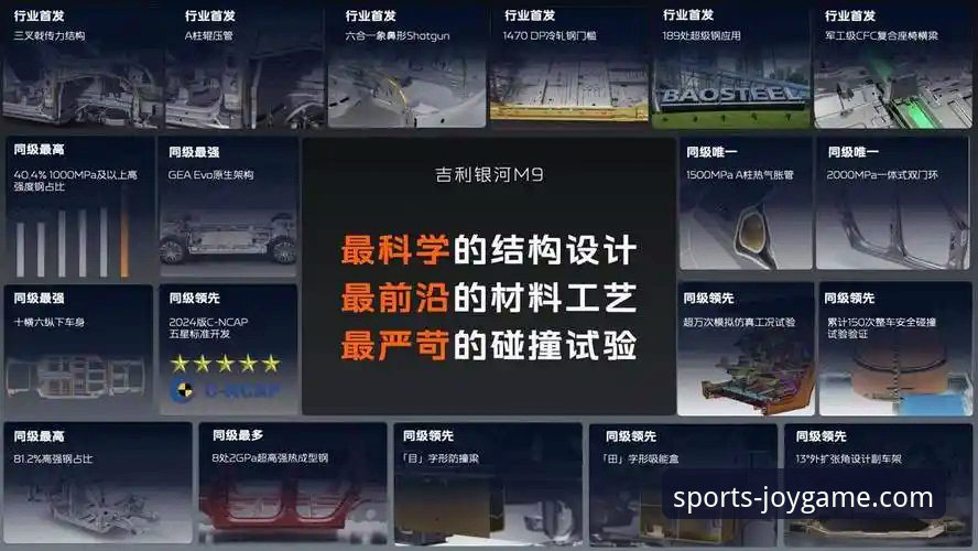 九游游戏平台安全性深度分析：从用户真实体验看平台保障